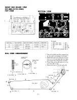 Предварительный просмотр 28 страницы Onkyo TX-2500 Service Manual