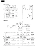 Предварительный просмотр 12 страницы Onkyo TX-61 Service Manual