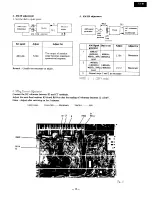 Предварительный просмотр 13 страницы Onkyo TX-61 Service Manual