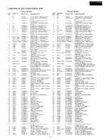 Preview for 5 page of Onkyo TX-6500MKII Service Manual