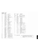 Preview for 5 page of Onkyo TX-7430 Service Manual