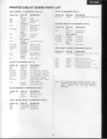 Предварительный просмотр 31 страницы Onkyo TX-7530 Service Manual