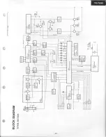 Предварительный просмотр 32 страницы Onkyo TX-7530 Service Manual