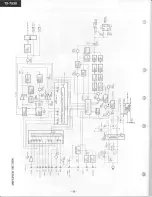 Предварительный просмотр 33 страницы Onkyo TX-7530 Service Manual