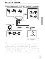 Предварительный просмотр 13 страницы Onkyo TX-8050 Instruction Manual