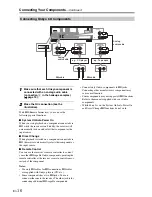 Предварительный просмотр 16 страницы Onkyo TX-8050 Instruction Manual