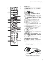 Preview for 9 page of Onkyo TX-8160 Instruction Manual