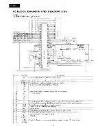 Preview for 6 page of Onkyo TX-820 Service Manual