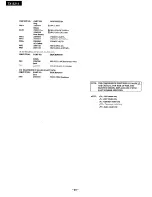 Preview for 15 page of Onkyo TX-8211 Service Manual