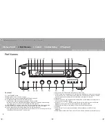 Предварительный просмотр 4 страницы Onkyo TX-8250 Instruction Manual