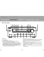 Предварительный просмотр 48 страницы Onkyo TX-8250 Instruction Manual