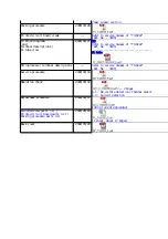 Preview for 3 page of Onkyo TX-8255 Service Manual