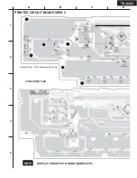 Preview for 19 page of Onkyo TX-8255 Service Manual