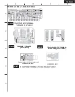 Preview for 23 page of Onkyo TX-8255 Service Manual