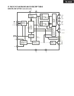 Preview for 27 page of Onkyo TX-8255 Service Manual