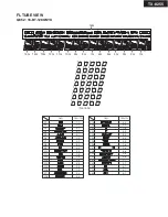 Preview for 29 page of Onkyo TX-8255 Service Manual