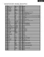 Preview for 30 page of Onkyo TX-8255 Service Manual