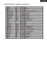 Preview for 31 page of Onkyo TX-8255 Service Manual