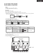 Preview for 35 page of Onkyo TX-8255 Service Manual