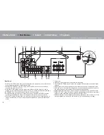 Preview for 6 page of Onkyo TX-8260 Instruction Manual