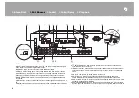 Preview for 6 page of Onkyo TX-8270 Instruction Manual