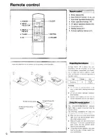 Preview for 6 page of Onkyo TX-8410 Instruction Manual