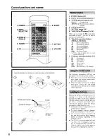 Preview for 6 page of Onkyo TX-8511 Instruction Manual