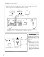 Preview for 8 page of Onkyo TX-8511 Instruction Manual