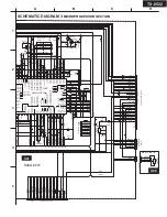 Preview for 14 page of Onkyo TX-8522 Service Manual