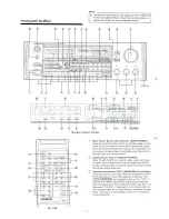 Предварительный просмотр 8 страницы Onkyo TX-870 Instruction Manual