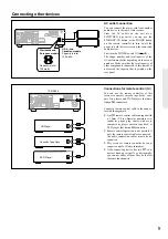 Preview for 9 page of Onkyo TX-DS484 Instruction Manual