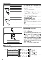 Preview for 16 page of Onkyo TX-DS484 Instruction Manual