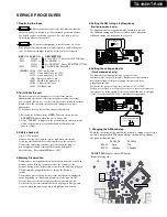 Preview for 3 page of Onkyo TX-DS494 Service Manual