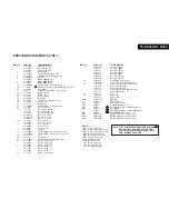 Preview for 6 page of Onkyo TX-DS494 Service Manual