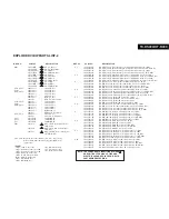 Preview for 7 page of Onkyo TX-DS494 Service Manual