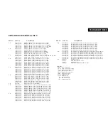 Preview for 8 page of Onkyo TX-DS494 Service Manual