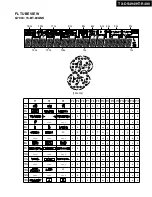 Preview for 29 page of Onkyo TX-DS494 Service Manual