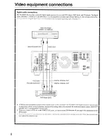 Preview for 8 page of Onkyo TX-DS555 Instruction Manual