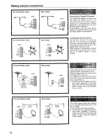 Preview for 14 page of Onkyo TX-DS555 Instruction Manual