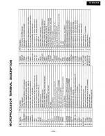 Preview for 5 page of Onkyo TX-DS575X Service Manual