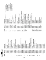 Preview for 25 page of Onkyo TX-DS575X Service Manual