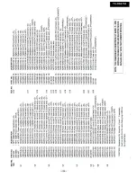 Preview for 26 page of Onkyo TX-DS575X Service Manual