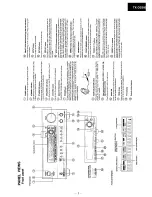 Preview for 5 page of Onkyo TX-DS595 Service Manual