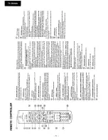 Preview for 6 page of Onkyo TX-DS595 Service Manual