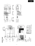 Preview for 7 page of Onkyo TX-DS595 Service Manual