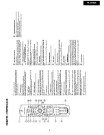 Preview for 9 page of Onkyo TX-DS595 Service Manual