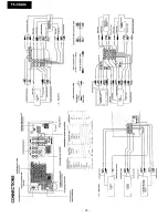 Preview for 10 page of Onkyo TX-DS595 Service Manual