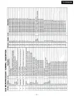 Preview for 14 page of Onkyo TX-DS595 Service Manual