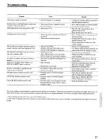 Preview for 50 page of Onkyo TX-DS656 Instruction Manual