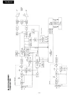 Preview for 4 page of Onkyo TX-DS747 Service Manual